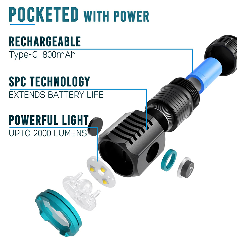 USB Recarregável de Bolso Mini - Edc Carry Flashlight avaliação e preço