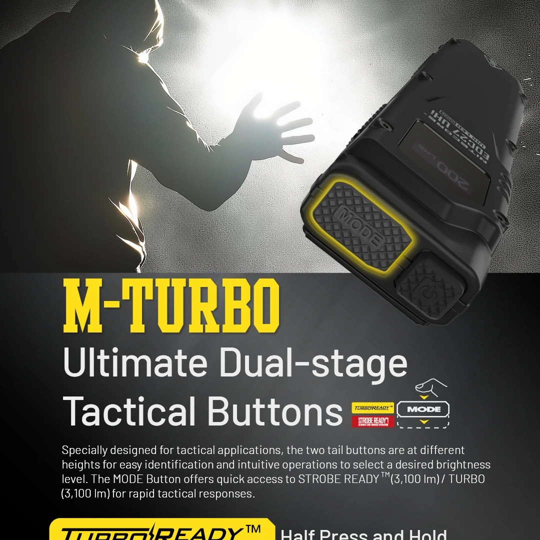 Lanterna tática edc comboio uh - Edc Carry Flashlight avaliação e preço