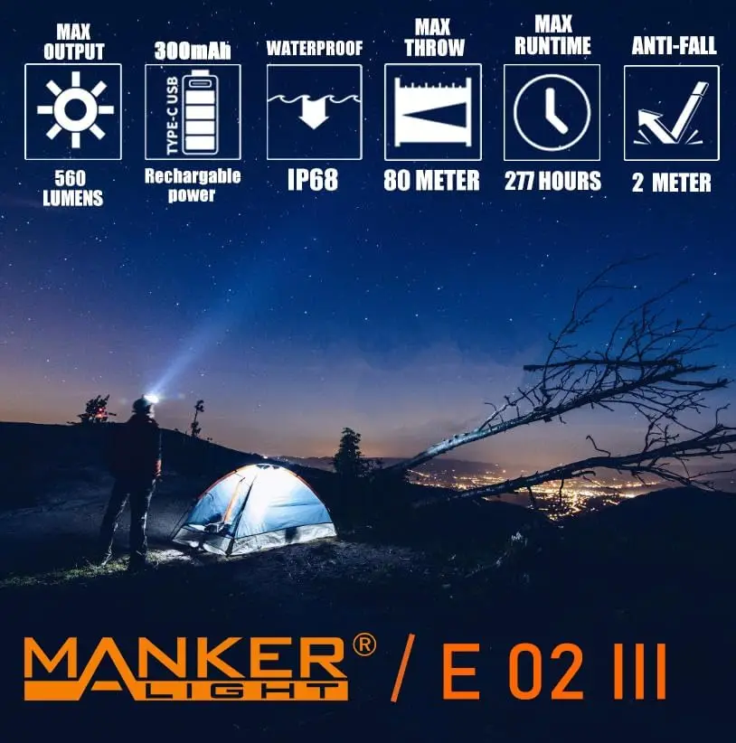 Lanterna Manker E02III para Us - Edc Every Day Carry おもちゃ avaliação e preço